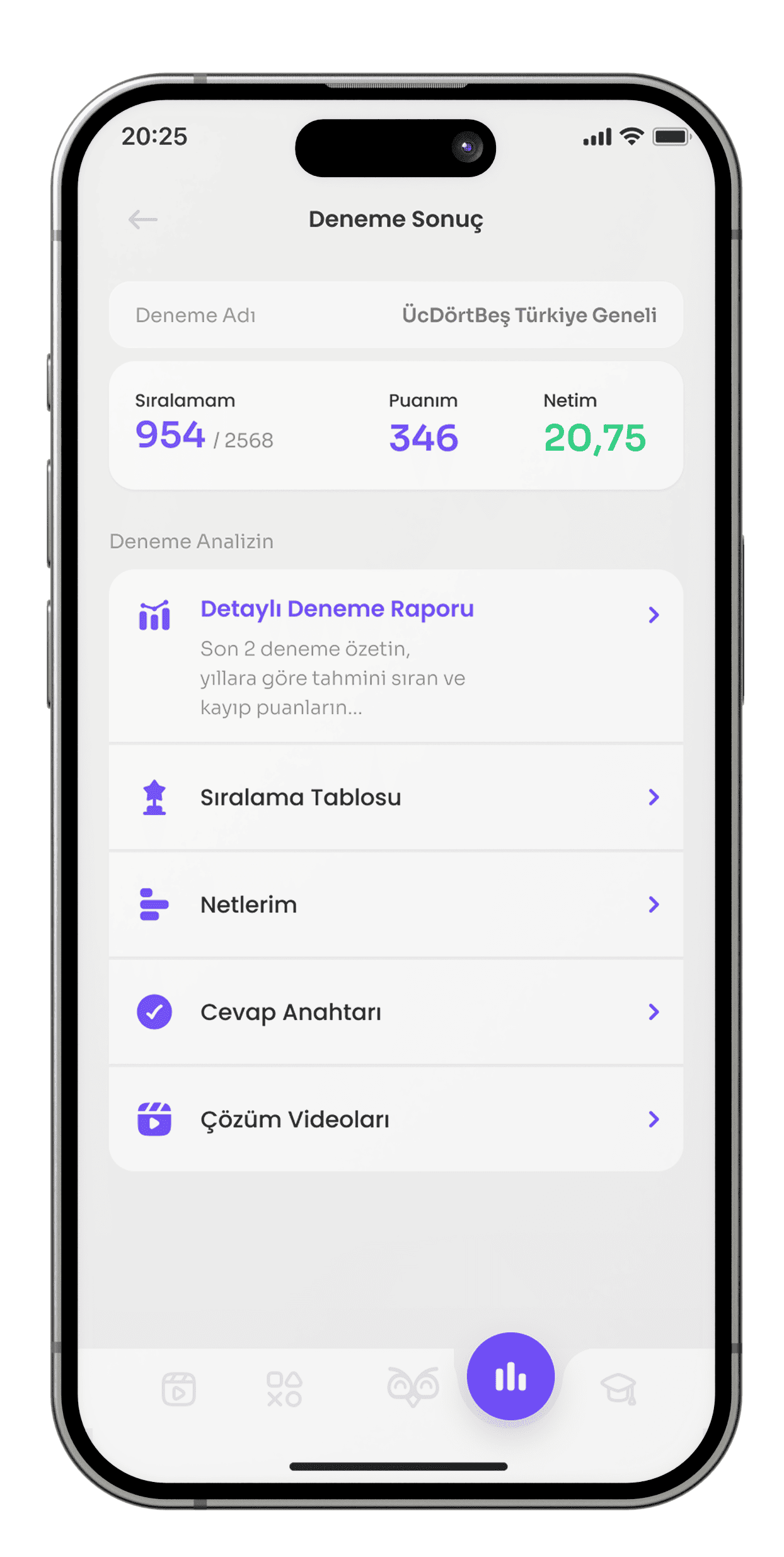 Sıralaman, Netlerin ve Deneme Raporun Tek Bakışa